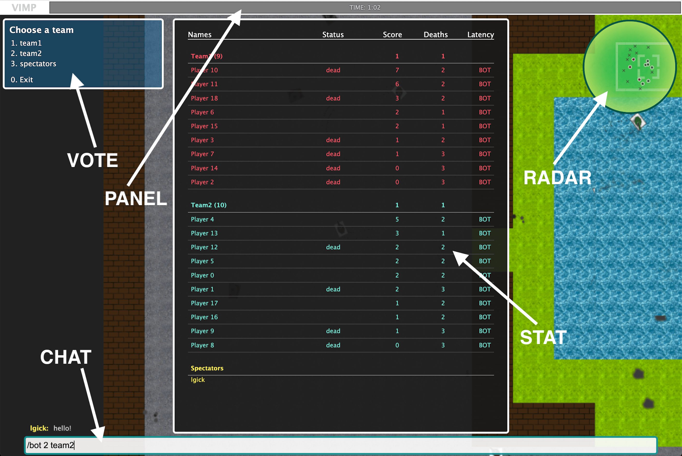 VIMP interface